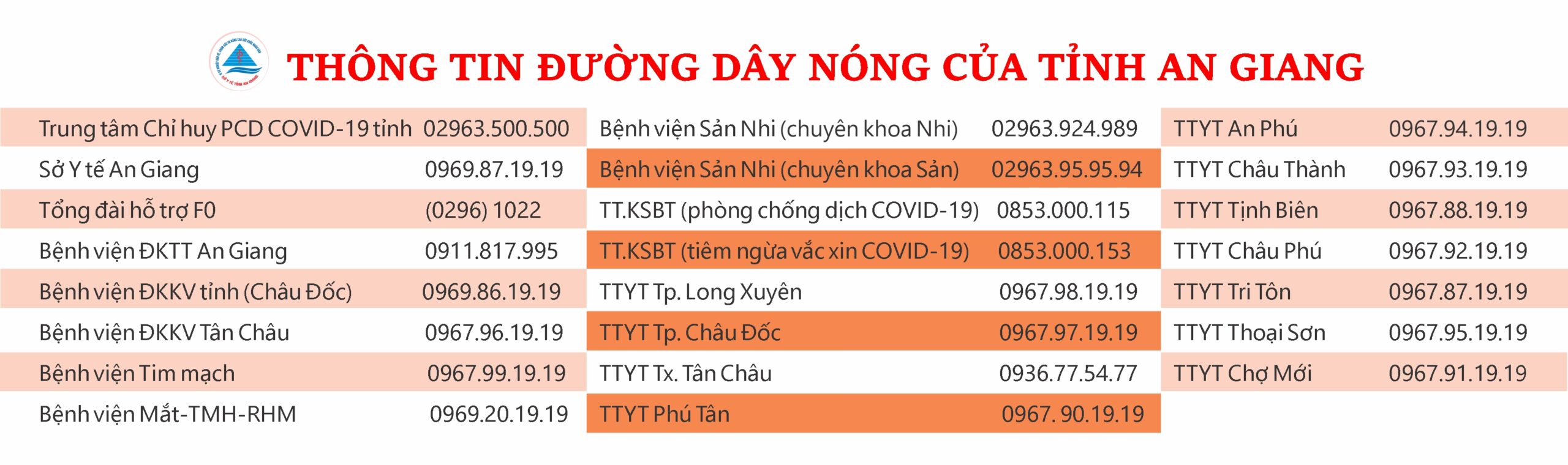 Bangron-Hotline-AG-Update-ok