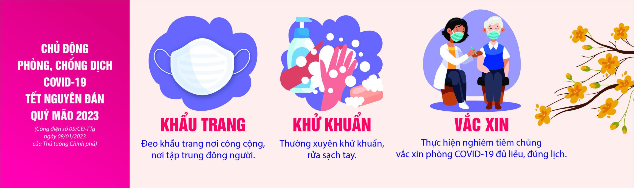 Bangron-COVID-Tet-nguyen-dan-2023
