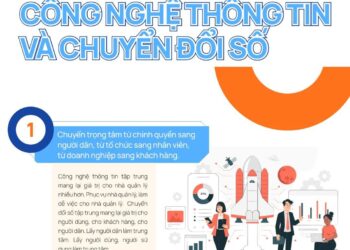 Infographic: Sự khác nhau giữa công nghệ thông tin và chuyển đổi số
